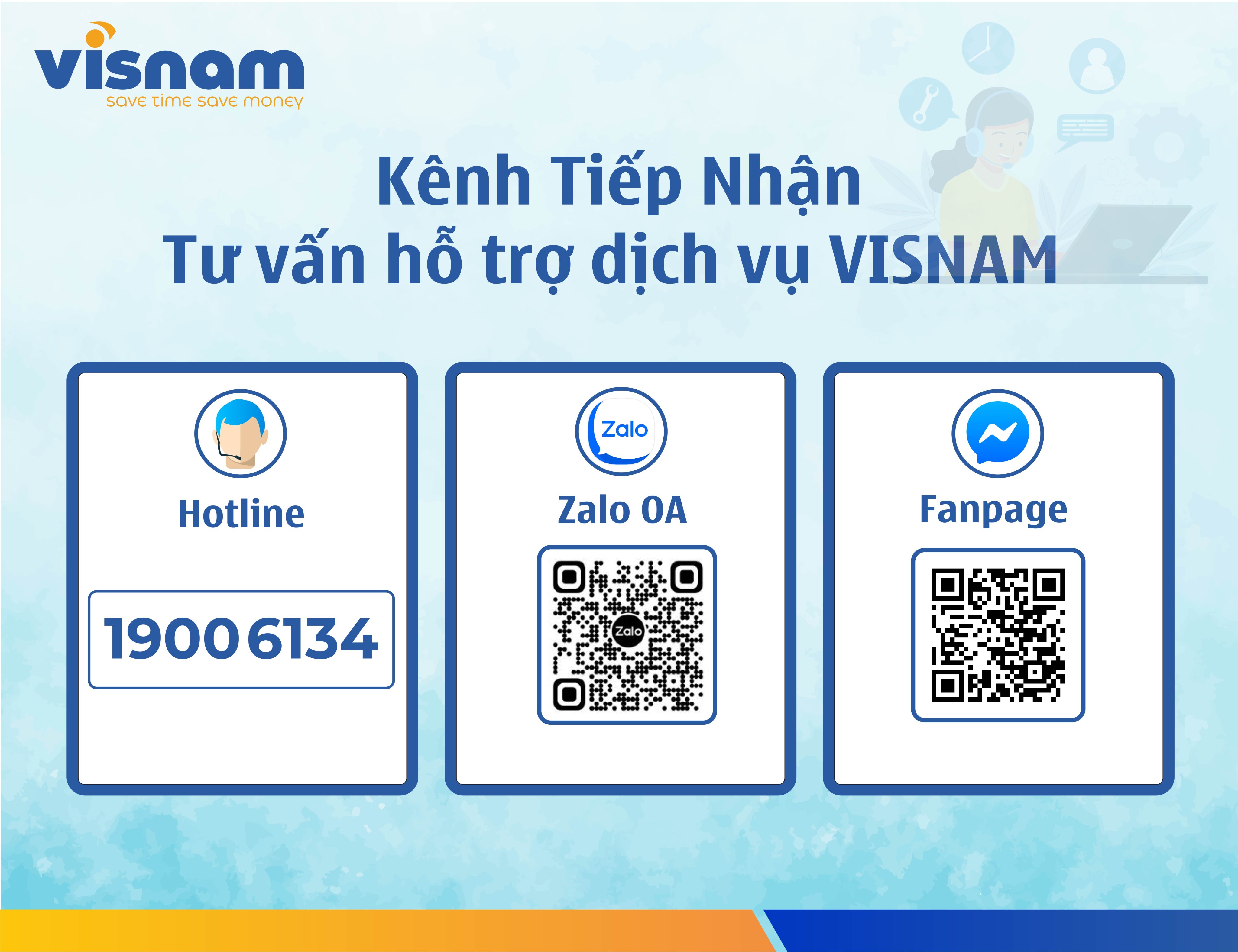 Kênh tiếp nhân tư vấn hỗ trợ dịch vụ Visnam